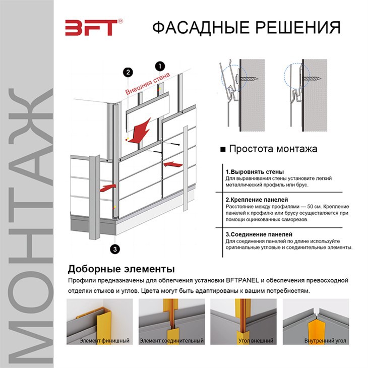 монтаж фасадных панелей под дерево монтаж фасадных панелей под дерево